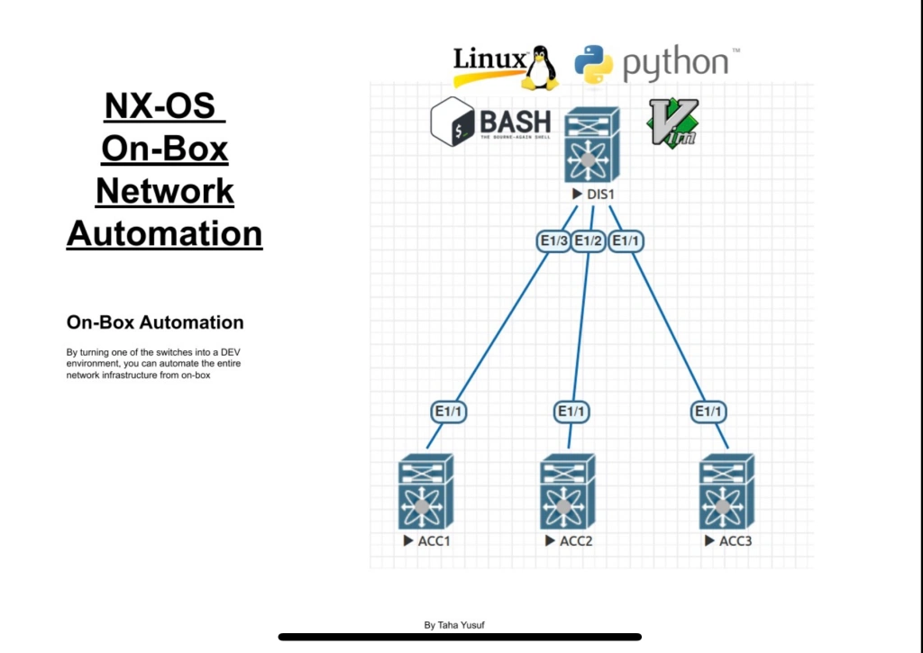 Automate Your Network with On-Box programmability